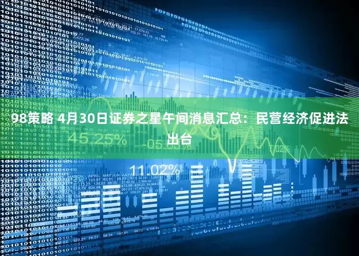 98策略 4月30日证券之星午间消息汇总：民营经济促进法出台