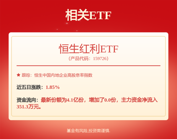 永华证券 上市公司动态 |紫金矿业暂停部分井下采矿影响利润，瀚川智能起诉宁德时代及其子公司, 交通银行、中国银行、邮储银行定增生效