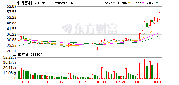 K图 301076_0
