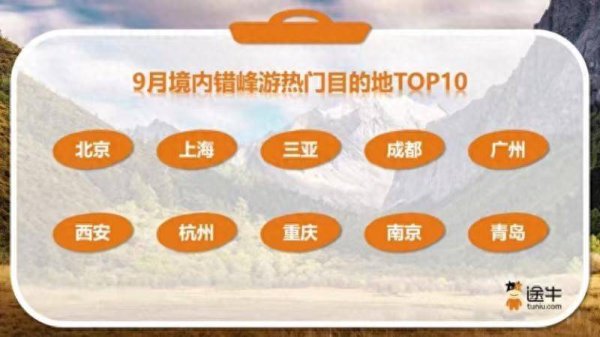 千金策略 旅游错峰窗口期已至   年长者偏爱赏秋“早鸟游”