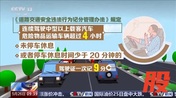 公安部出台驾驶新规 6月1日起执行：普通车主连开4小时不休满20分钟算 最多扣9分